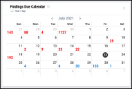 SLA Dashboard - Findings Due Calendar Widget